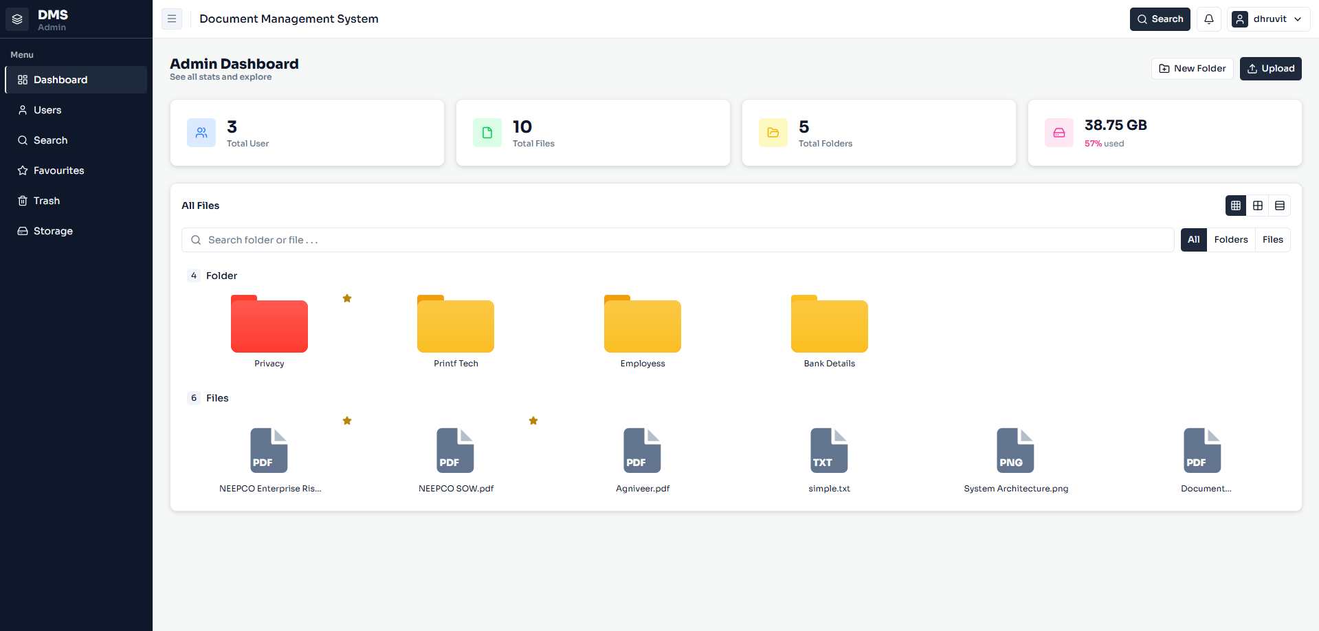DMS - Document Management System 